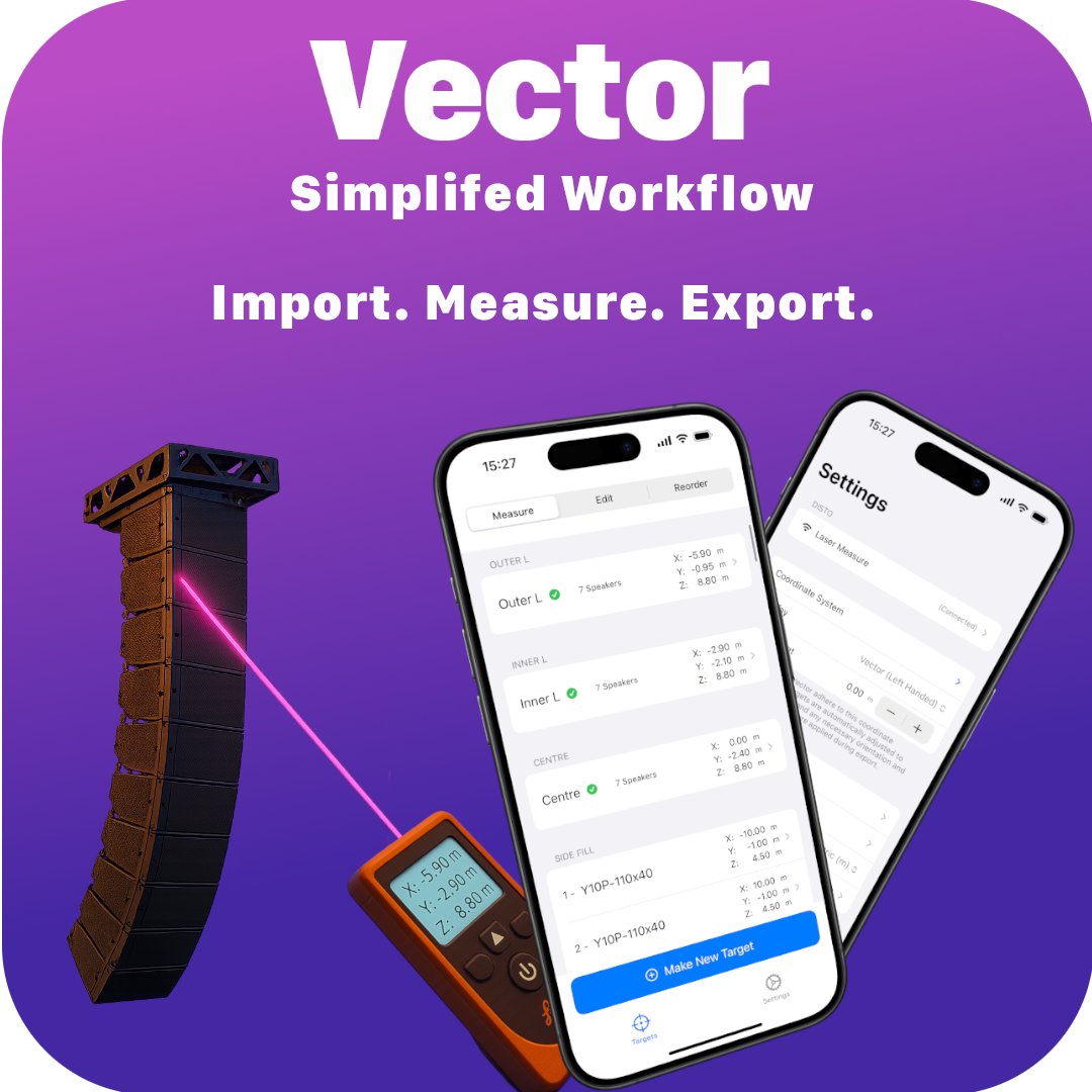 Vector measuring a speaker system